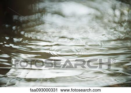 Rippled water surface, full frame View Large Photo Image Stock Image - Rippled water surface, full frame. Fotosearch