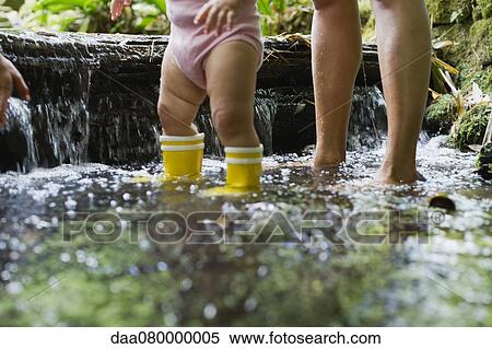 Baby and woman wading in stream, low section View Large Photo Image Stock Photography - Baby and woman wading in stream, low section. Fotosearch