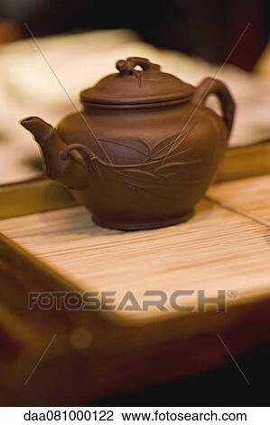Teapot View Large Photo Image Stock Image - Teapot. Fotosearch