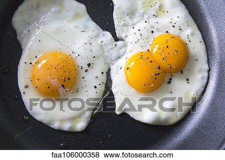 Eggs, sunny side up View Large Photo Image Stock Photo - Eggs, sunny side up. Fotosearch