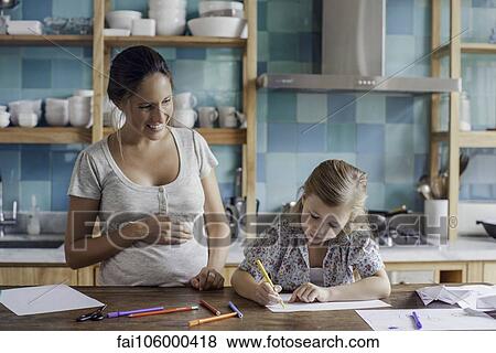 Mother and daughter spending time together at home View Large Photo Image Stock Photo - Mother and daughter spending time together at home. Fotosearch
