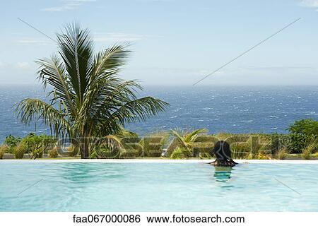 Person in swimming pool, looking at sea View Large Photo Image Stock Photograph - Person in swimming pool, looking at sea. Fotosearch