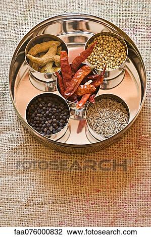Ingredients for masala spice View Large Photo Image Stock Image - Ingredients for masala spice. Fotosearch