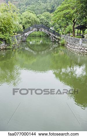 Picture - China, bridge over lake. Fotosearch