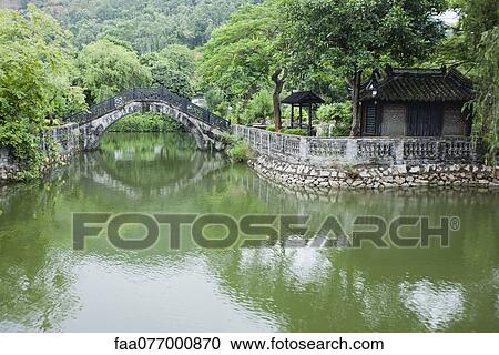 Stock Image - China, bridge over lake. Fotosearch