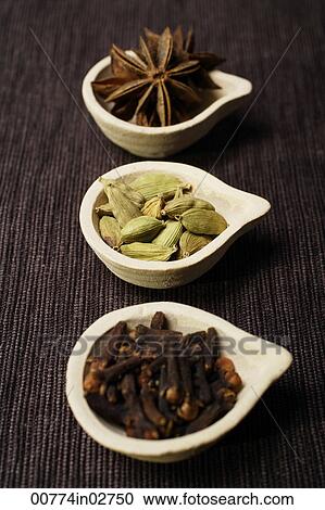 Still life of Indian spices. View Large Photo Image Stock Image - Still life of Indian spices.. Fotosearch