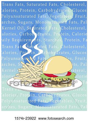 Fast Food Consequences Linda Braucht (20th C. American) Computer Graphics View Large Photo Image Stock Image - Fast Food Consequences Linda Braucht (20th C. American) Computer Graphics. Fotosearch