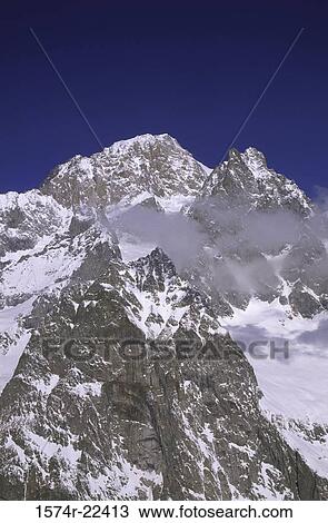 Panoramic view of Mont Blanc, Chamonix, France View Large Photo Image Stock Image - Panoramic view of Mont Blanc, Chamonix, France. Fotosearch