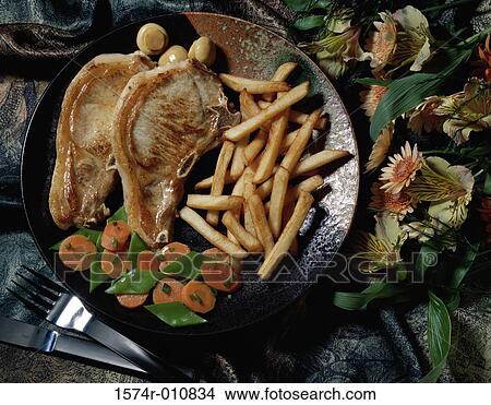 Pork Chops View Large Photo Image Picture - Pork Chops. Fotosearch