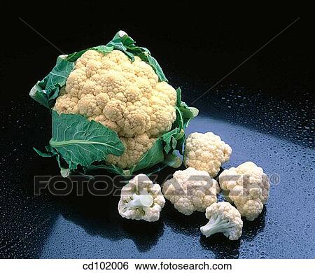 Cauliflower View Large Photo Image Stock Photograph - Cauliflower. Fotosearch