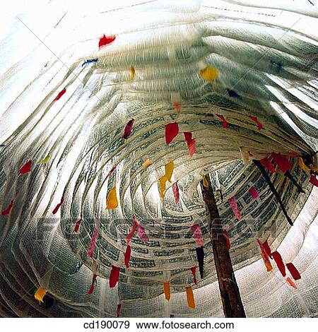 Stock Photo - Banners. Tibet. Fotosearch