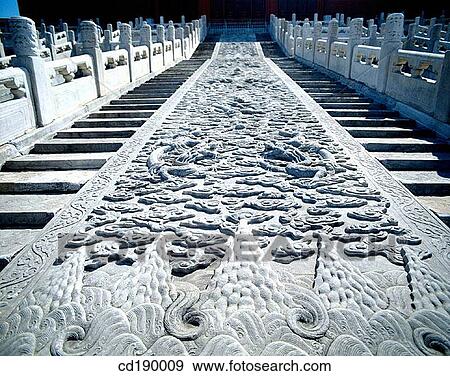 Imperial Palace. Beijing. China View Large Photo Image Stock Photo - Imperial Palace. Beijing. China. Fotosearch