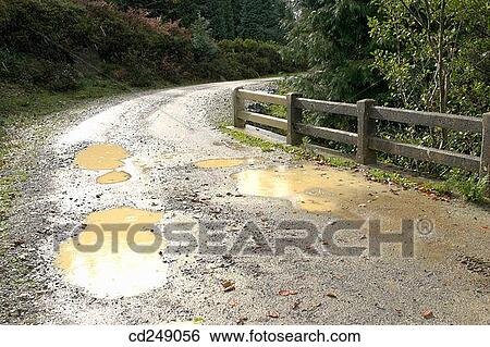 Stock Photograph - bend, country, curve, day, ground. Fotosearch