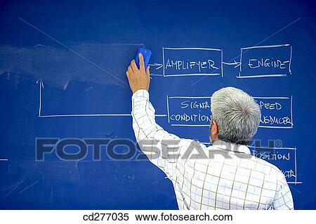 back view, blackboard, board, chalkboard View Large Photo Image Stock Photography - back view, blackboard, board, chalkboard. Fotosearch