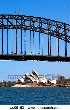 Opera House and Harbour Bridge, Sydney, New South Wales, Australia. View Large Photo Image Stock Image - Opera House and Harbour Bridge, Sydney, New South Wales, Australia.. Fotosearch