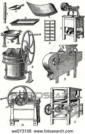 Old chocolate makers? machines View Large Photo Image Stock Photo - Old chocolate makers? machines. Fotosearch