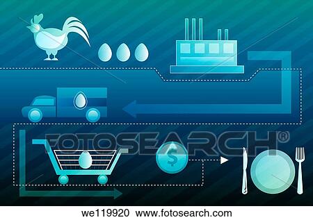 Illustrative representation showing poultry business View Large Photo Image Stock Image - Illustrative representation showing poultry business. Fotosearch