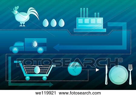 Illustrative representation showing poultry business View Large Photo Image Stock Image - Illustrative representation showing poultry business. Fotosearch