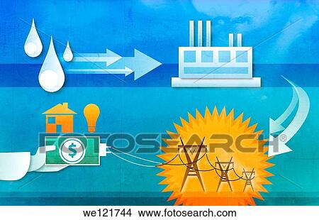 Illustrative representation showing production and distribution of hydroelectricity View Large Photo Image Picture - Illustrative representation showing production and distribution of hydroelectricity. Fotosearch