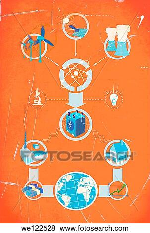 Stock Photo - Scientific experiment lifecycle. Fotosearch