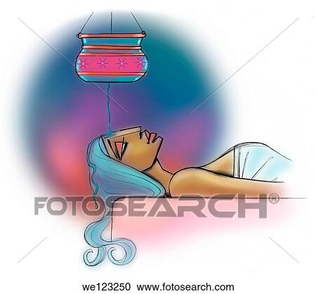 Woman getting shirodhara spa oil treatment, India View Large Photo Image Stock Image - Woman getting shirodhara spa oil treatment, India. Fotosearch