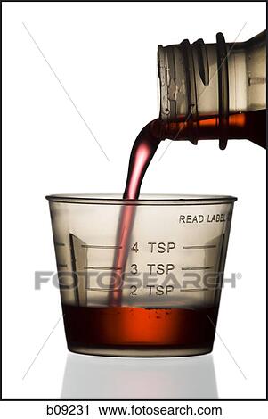 Stock Image - Syrup being poured into a plastic measuring cup. Fotosearch
