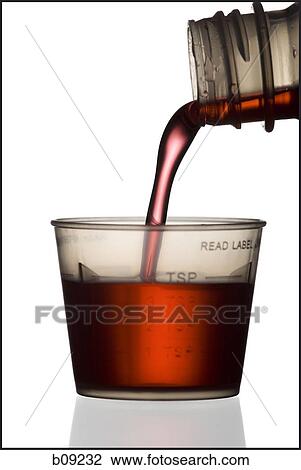 Syrup being poured into a plastic measuring cup View Large Photo Image Stock Image - Syrup being poured into a plastic measuring cup. Fotosearch