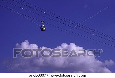 sky, clouds, float, hang, sight, view, above View Large Photo Image Stock Photo - sky, clouds, float, hang, sight, view, above. Fotosearch