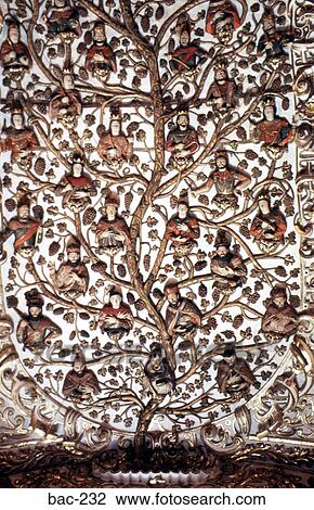 Figures in Ceiling Santo Domingo Cathedral Mexico View Large Photo Image Stock Image - Figures in Ceiling Santo Domingo Cathedral Mexico. Fotosearch