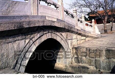 Bridge at the Summer Palace Beijing China View Large Photo Image Stock Photography - Bridge at the Summer Palace Beijing China. Fotosearch
