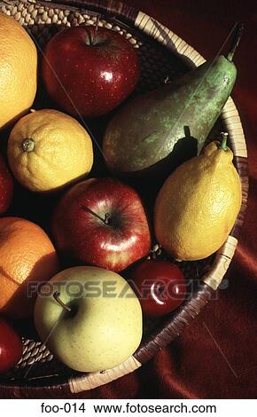 Basket of Fruit View Large Photo Image Picture - Basket of Fruit. Fotosearch