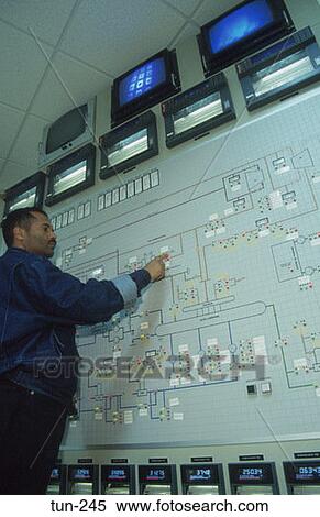 Control Room of Power Plant Tunisia View Large Photo Image Stock Photography - Control Room of Power Plant Tunisia. Fotosearch