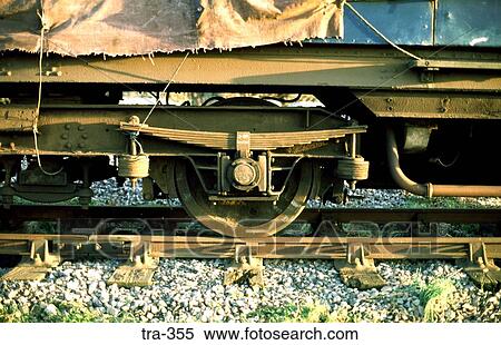 Wheel of Disused Railway Carriage in Scrap Yard View Large Photo Image Stock Photography - Wheel of Disused Railway Carriage in Scrap Yard. Fotosearch