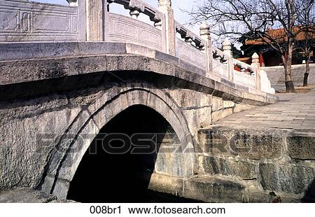 ARCHITECTURE, Bridge, Beijing, ARCH View Large Photo Image Stock Image - ARCHITECTURE, Bridge, Beijing, ARCH. Fotosearch