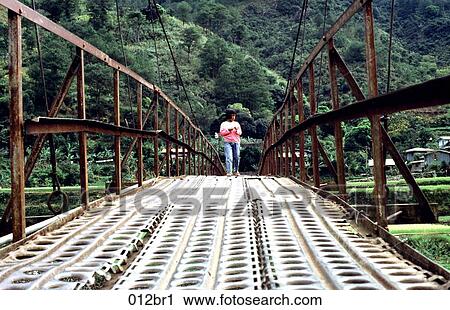 ASIA, Girl, Footbridge, BRIDGE, ARCHITECTURE View Large Photo Image Stock Image - ASIA, Girl, Footbridge, BRIDGE, ARCHITECTURE. Fotosearch