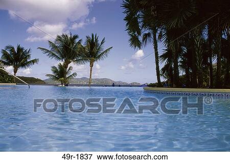 St. Thomas View Large Photo Image Stock Photo - St. Thomas. Fotosearch
