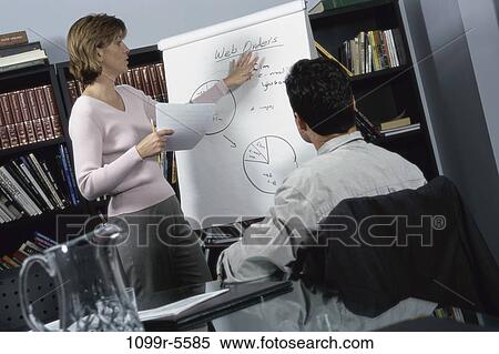 meeting, presentation, business, Middle-aged, indoors, Caucasian, businesspeople View Large Photo Image Stock Photography - meeting, presentation, business, Middle-aged, indoors, Caucasian, businesspeople. Fotosearch