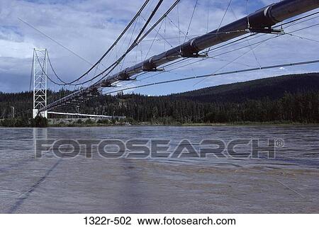 Pipeline, Alaska, USA View Large Photo Image Stock Image - Pipeline, Alaska, USA. Fotosearch