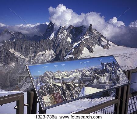 Interpretive sign of mountains on a observation deck, Dent du Geant, Grandes Jorasses, Chamonix, France View Large Photo Image Stock Image - Interpretive sign of mountains on a observation deck, Dent du Geant, Grandes Jorasses, Chamonix, France. Fotosearch