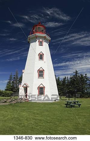 Lighthouse on a landscape, Panmure Island lighthouse, Prince Edward Island, Canada View Large Photo Image Stock Image - Lighthouse on a landscape, Panmure Island lighthouse, Prince Edward Island, Canada. Fotosearch