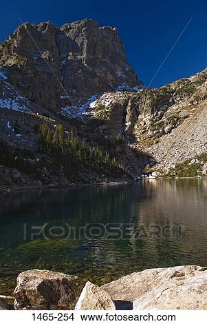 Reflection of mountains in water, Rocky Mountain National Park, Colorado, USA View Large Photo Image Picture - Reflection of mountains in water, Rocky Mountain National Park, Colorado, USA. Fotosearch