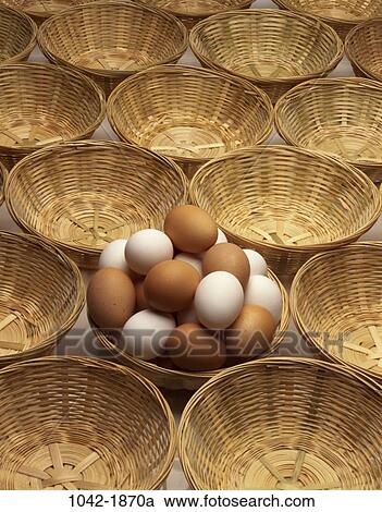 Stock Image - choices, basket, metaphors, risk, planning, eggs, baskets. Fotosearch