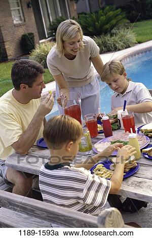 people, eating, pool, smiling, outdoors, beverages, smile View Large Photo Image Stock Image - people, eating, pool, smiling, outdoors, beverages, smile. Fotosearch