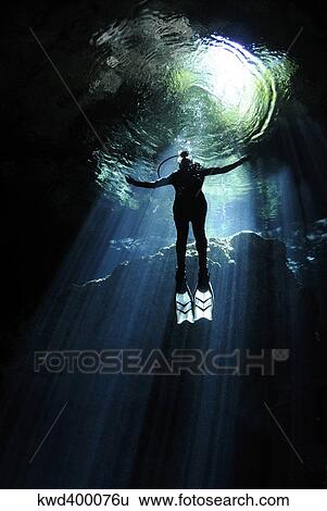 A cavern diver ascends in the cenote system at Yucatan Peninsula, Mexico. View Large Photo Image Stock Photograph - A cavern diver ascends in the cenote system at Yucatan Peninsula, Mexico.. Fotosearch