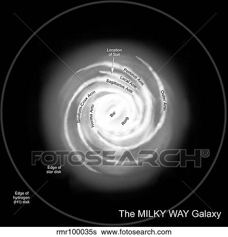 A diagram of the Milky Way, depicting its various named parts. View Large Illustration Stock Illustration - A diagram of the Milky Way, depicting its various named parts.. Fotosearch