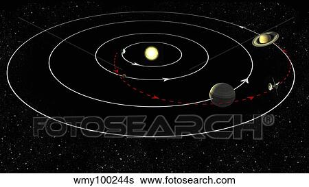 Stock Illustration - Artist's concept illustrating the gravity assist maneuver used by spacecraft.. Fotosearch