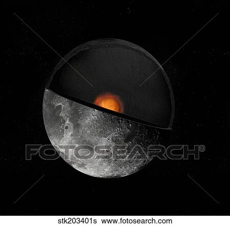 Stock Illustration - Artist's concept showing showing a possible inner core of the Earth's moon.. Fotosearch