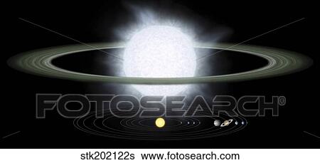 Stock Illustration - Comparison of the size of a hypergiant star to that of our solar system.. Fotosearch