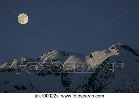 Stock Photograph - Full Moon. Fotosearch