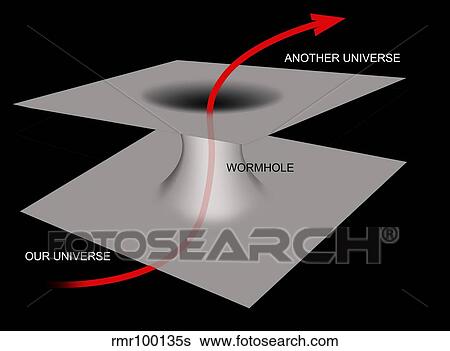 Illustration of a wormhole. View Large Illustration Stock Illustration - Illustration of a wormhole.. Fotosearch